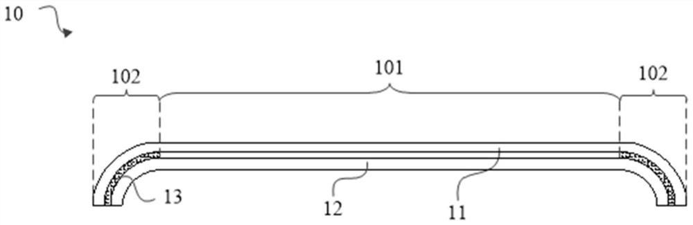 Cover plate, display panel and preparation method of display panel