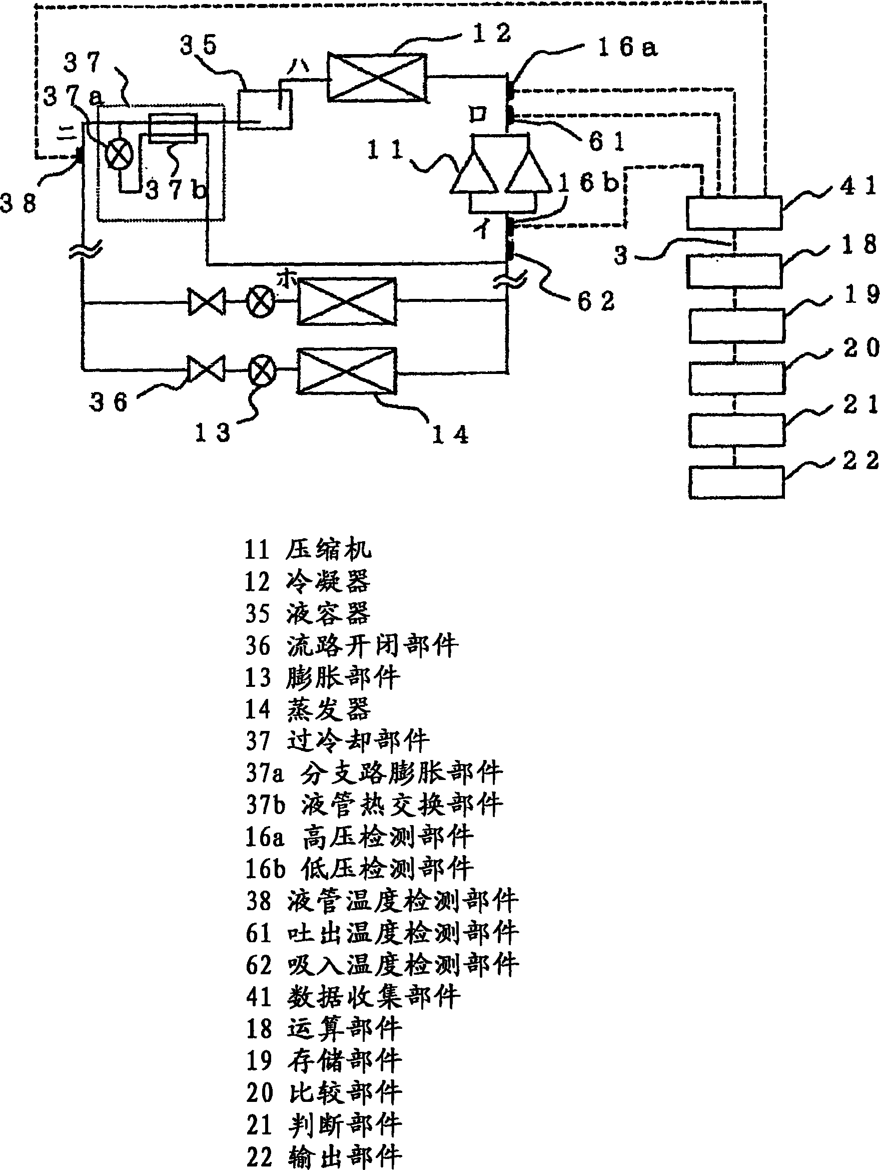 Device diagnosis device, freezing cycle device, fluid circuit diagnosis method, device monitoring system, and freezing cycle monitoring system