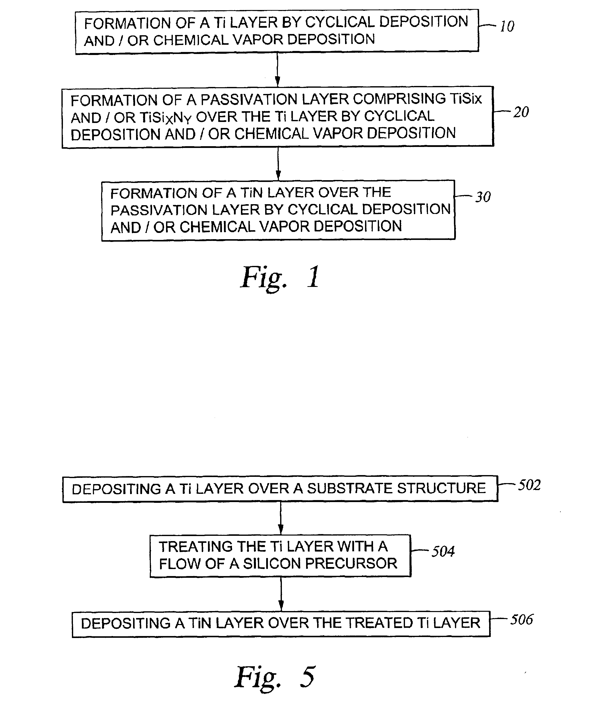 Integration of titanium and titanium nitride layers