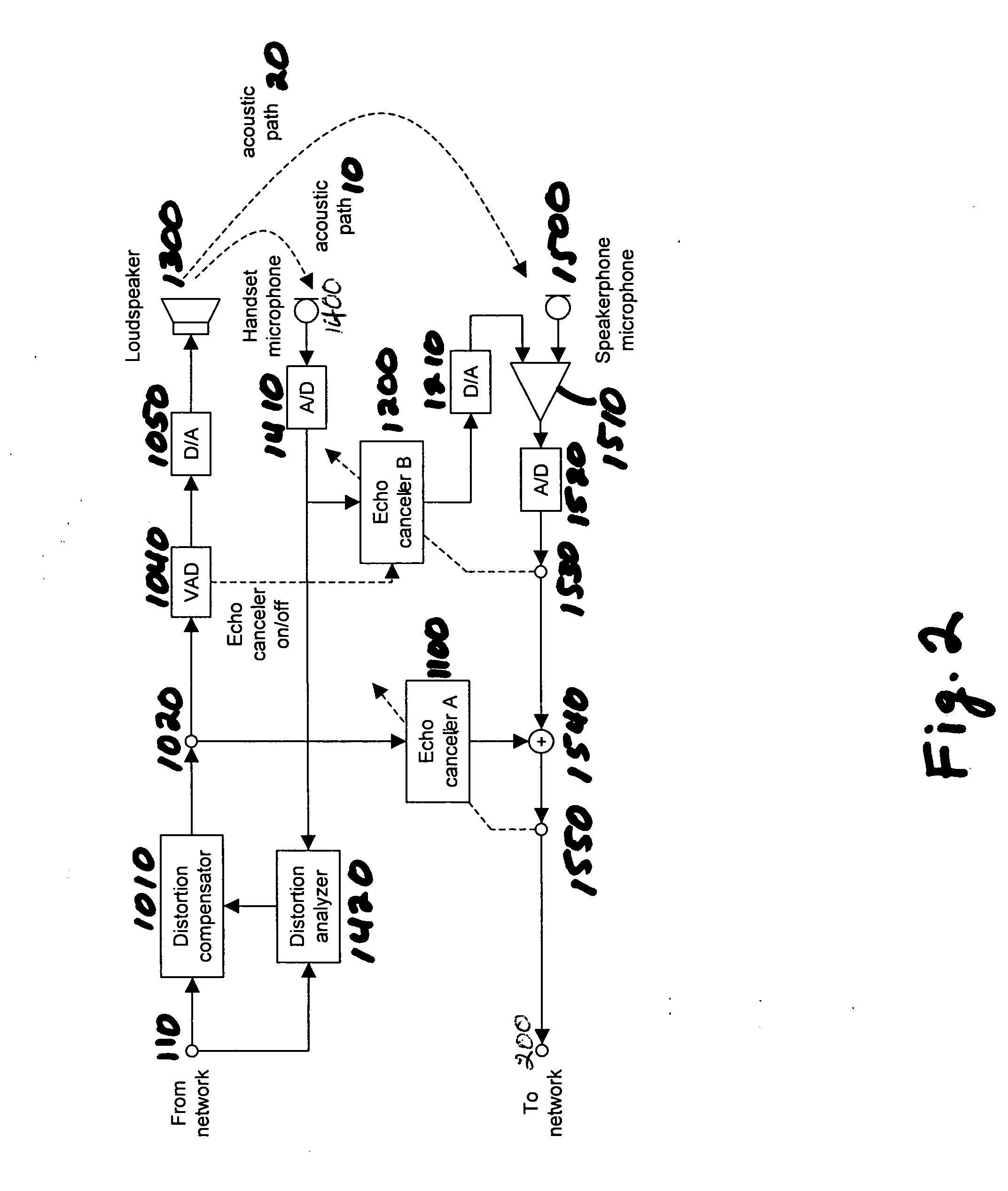 Reduction in acoustic coupling in communication systems and appliances using multiple microphones