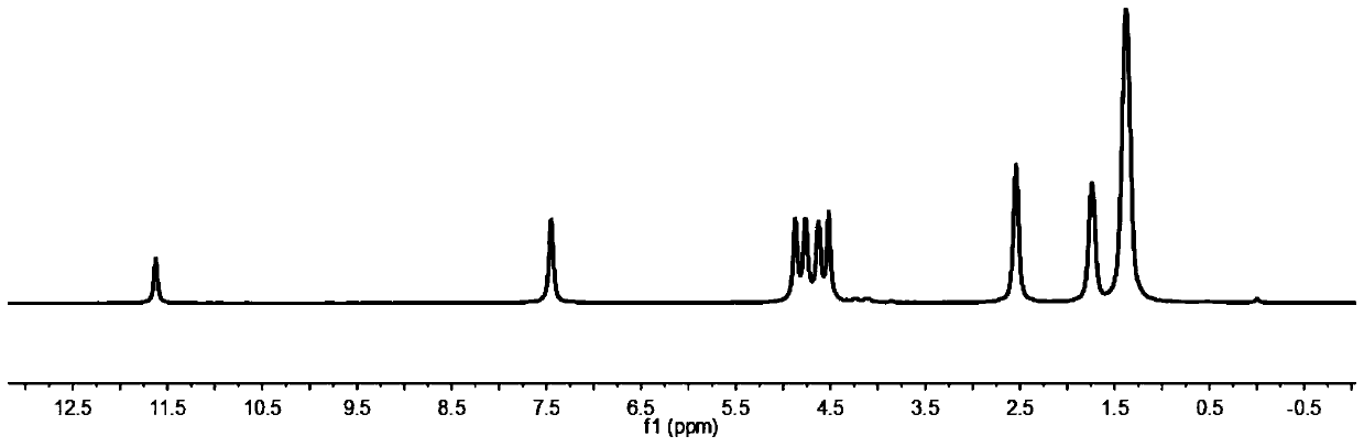 A kind of thermoplastic polyester elastomer and its preparation and application