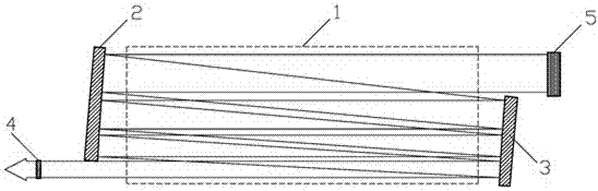 A Tunable Slab Laser