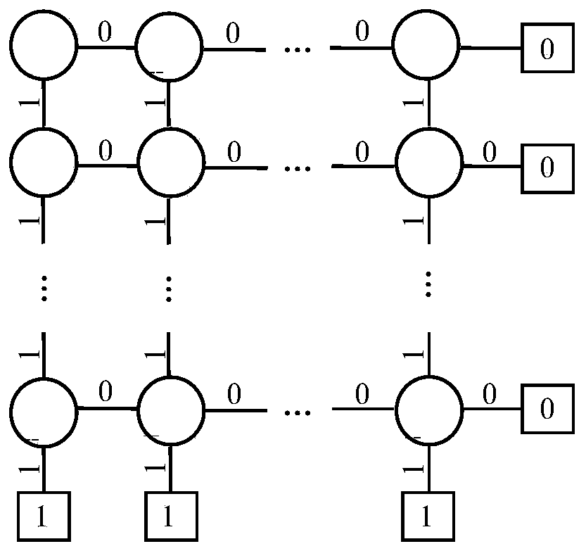 Virtual machine working queue and redundant queue updating method for different aging scenes