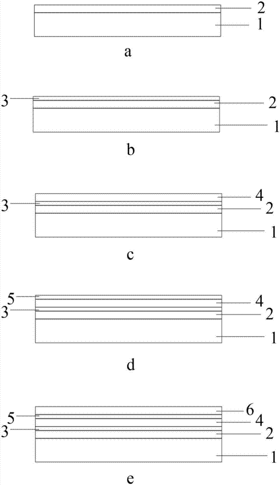 Method for reducing stress of micromechanical beam membrane, and relevant low-stress membrane