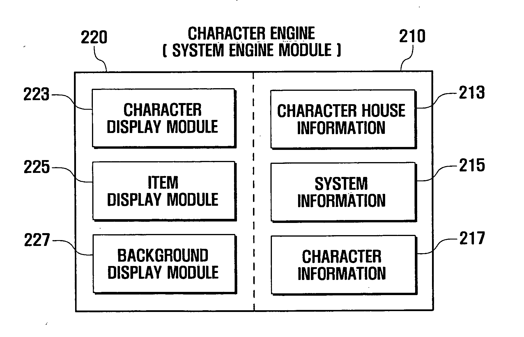 Screen image presentation apparatus and method for mobile phone