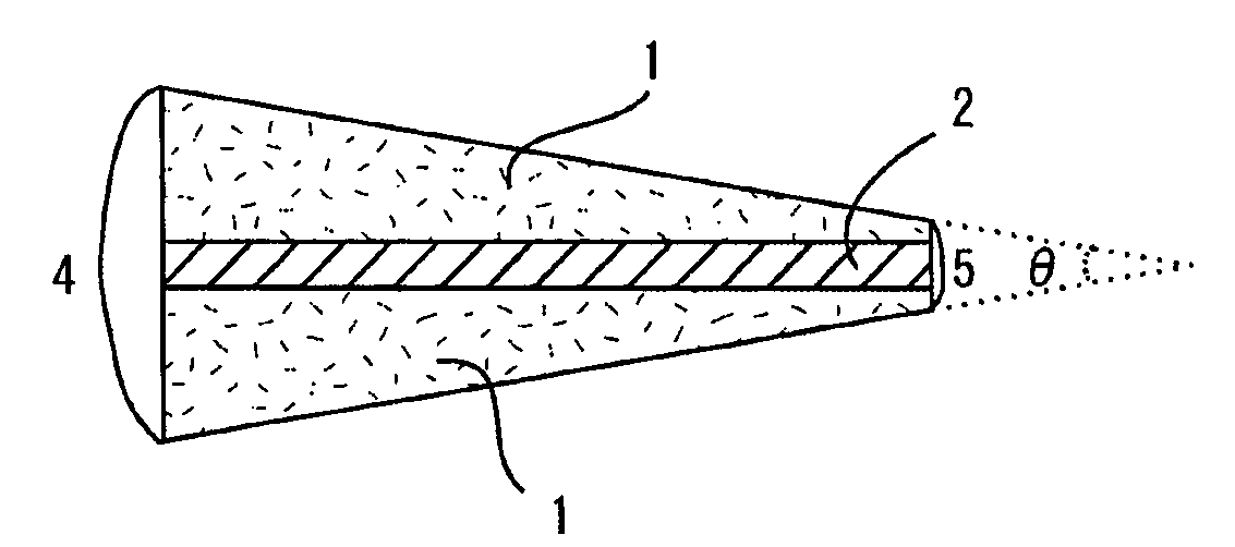 Interlayer film for laminated glass and laminated glass