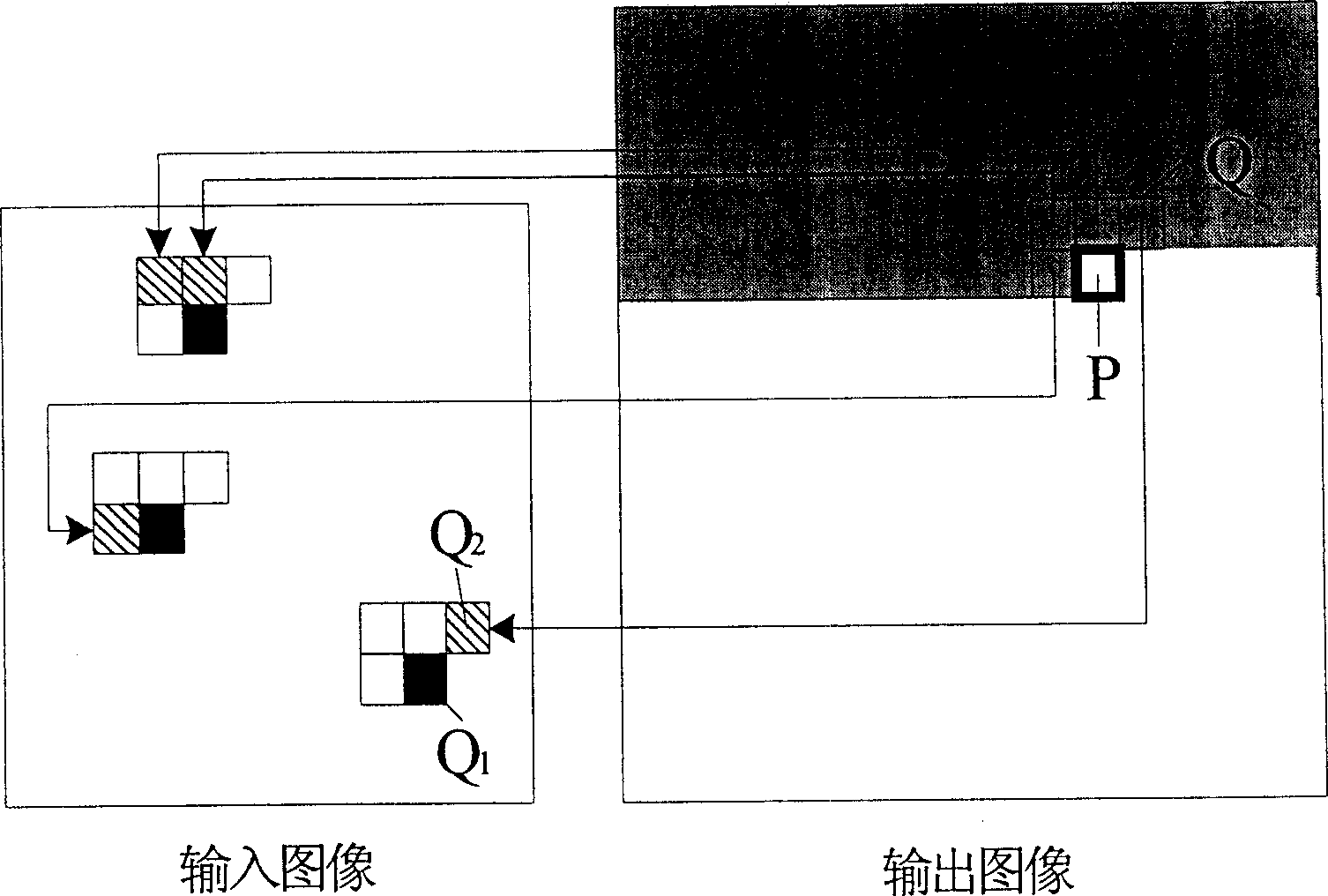 Grain synthesizing method based on multiple drawings