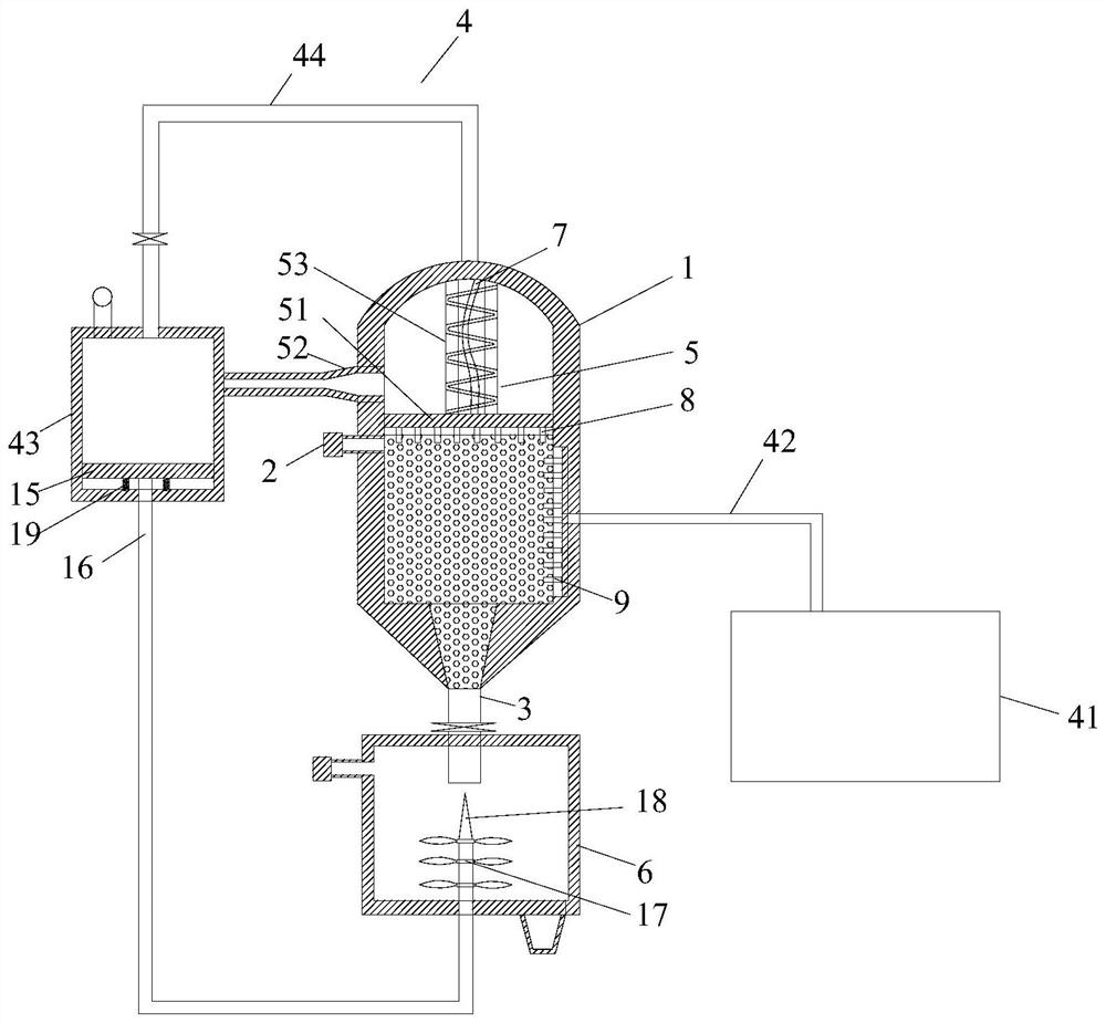 A kind of production equipment and production process of biochar-based compound fertilizer