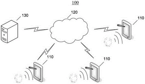 Content screening method and system