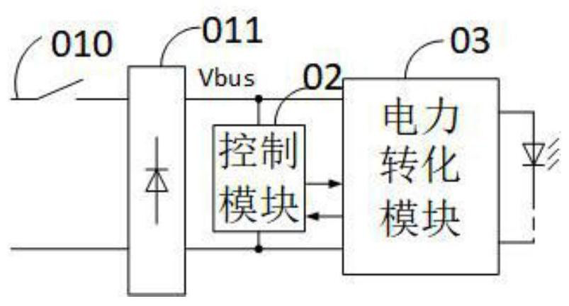 LED dimming drive circuit, dimming method and dimming system