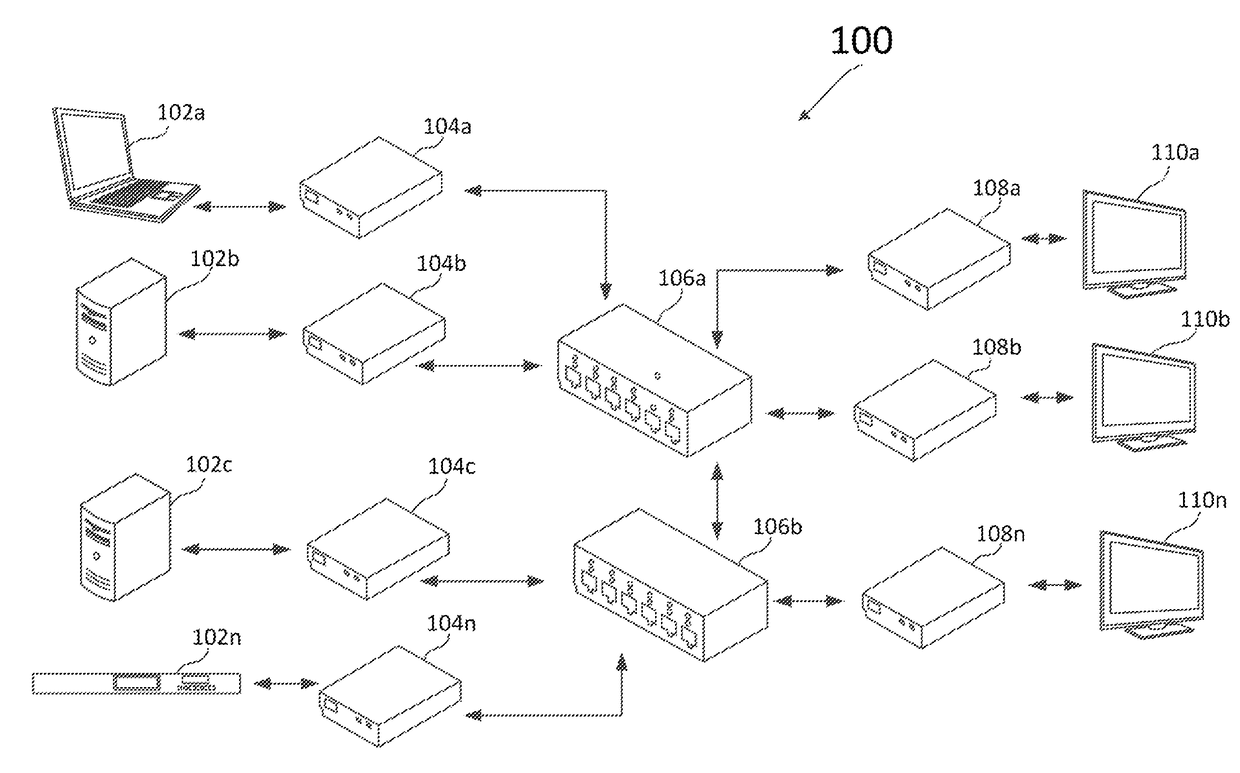 Transmission of digital audio signals using an internet protocol