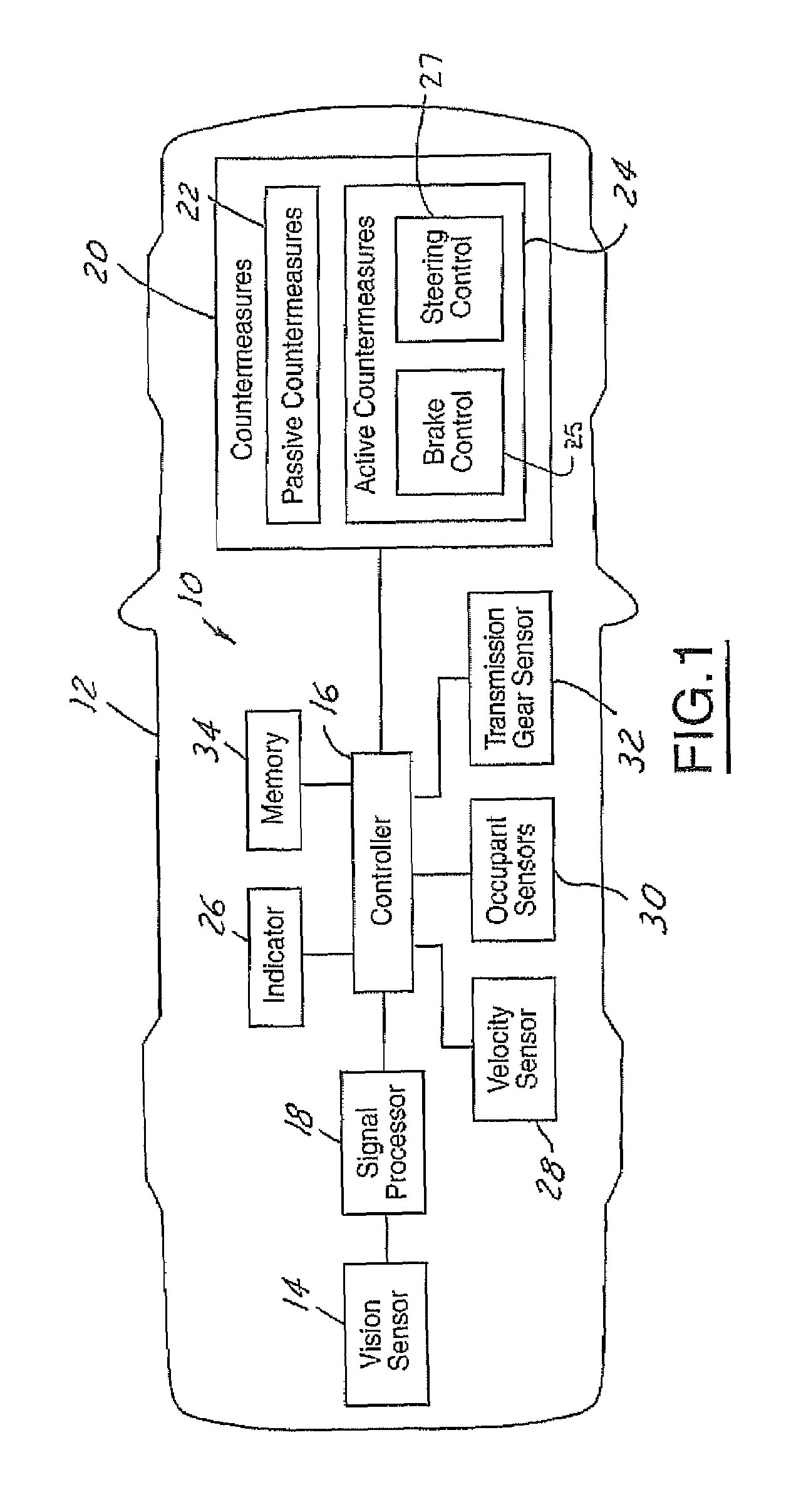 Single vision sensor object detection system