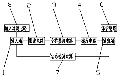 Small-power isolation DC-DC power source