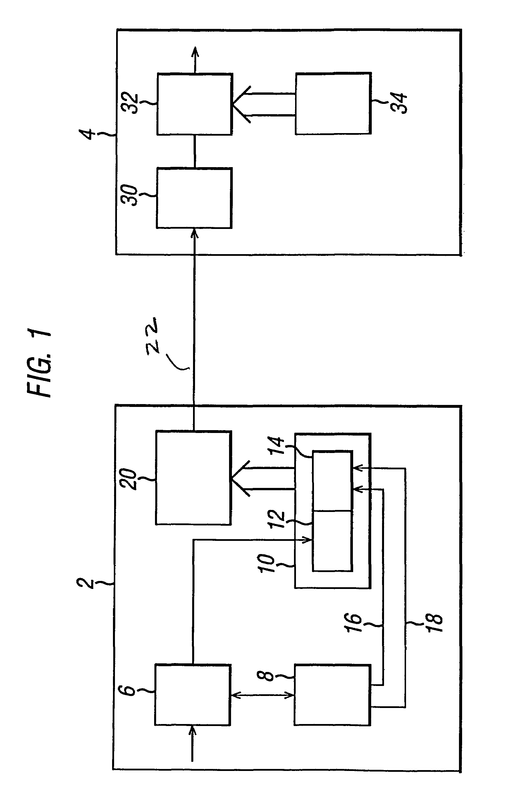 Frame synchronization in data communication system