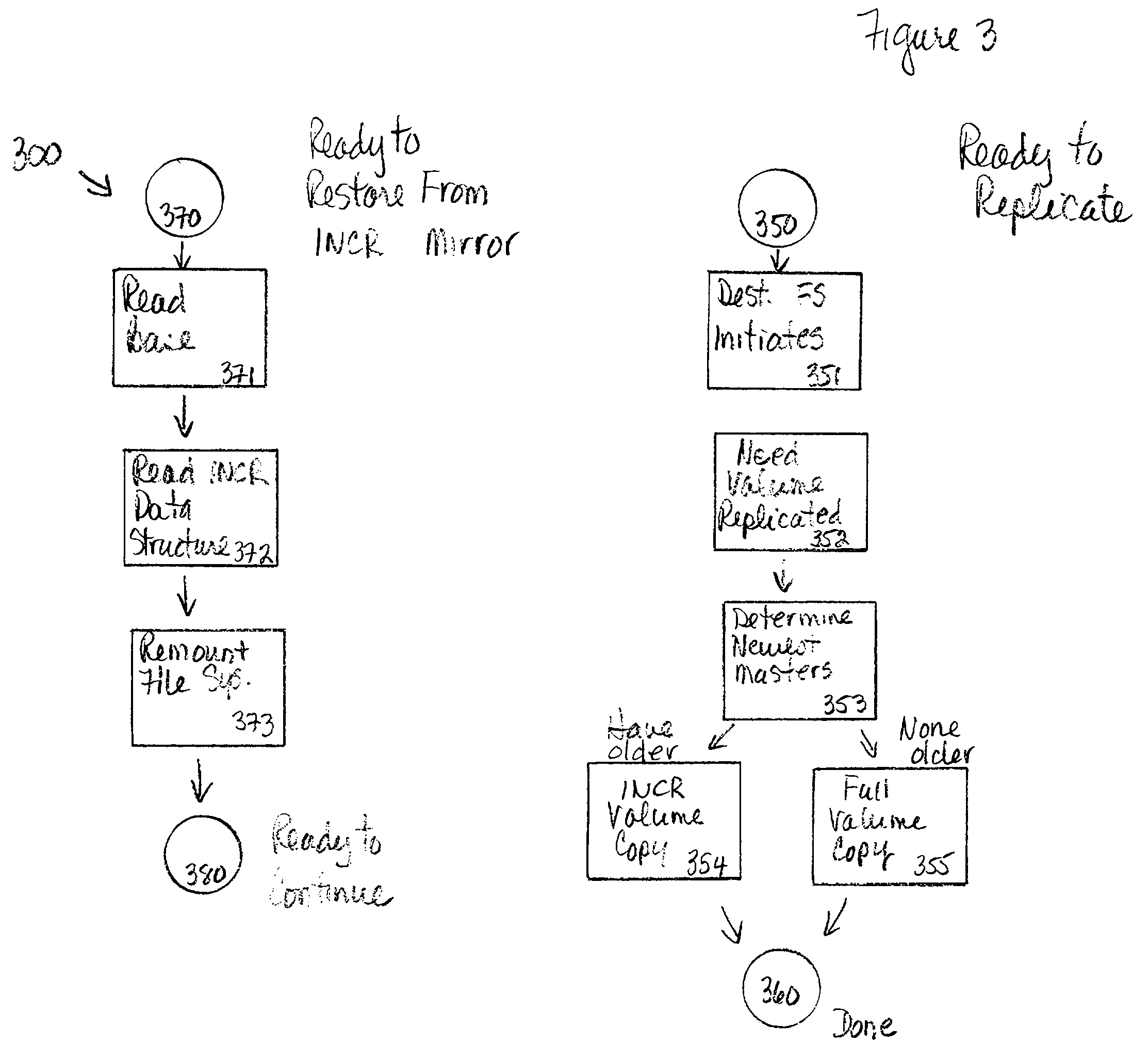 File system image transfer