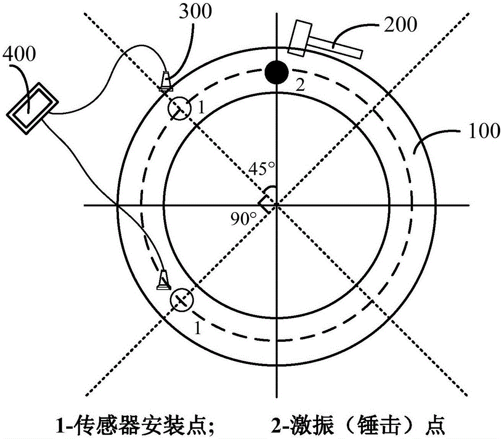 Low-strain double-speed signal averaging detection method for building hollow pile