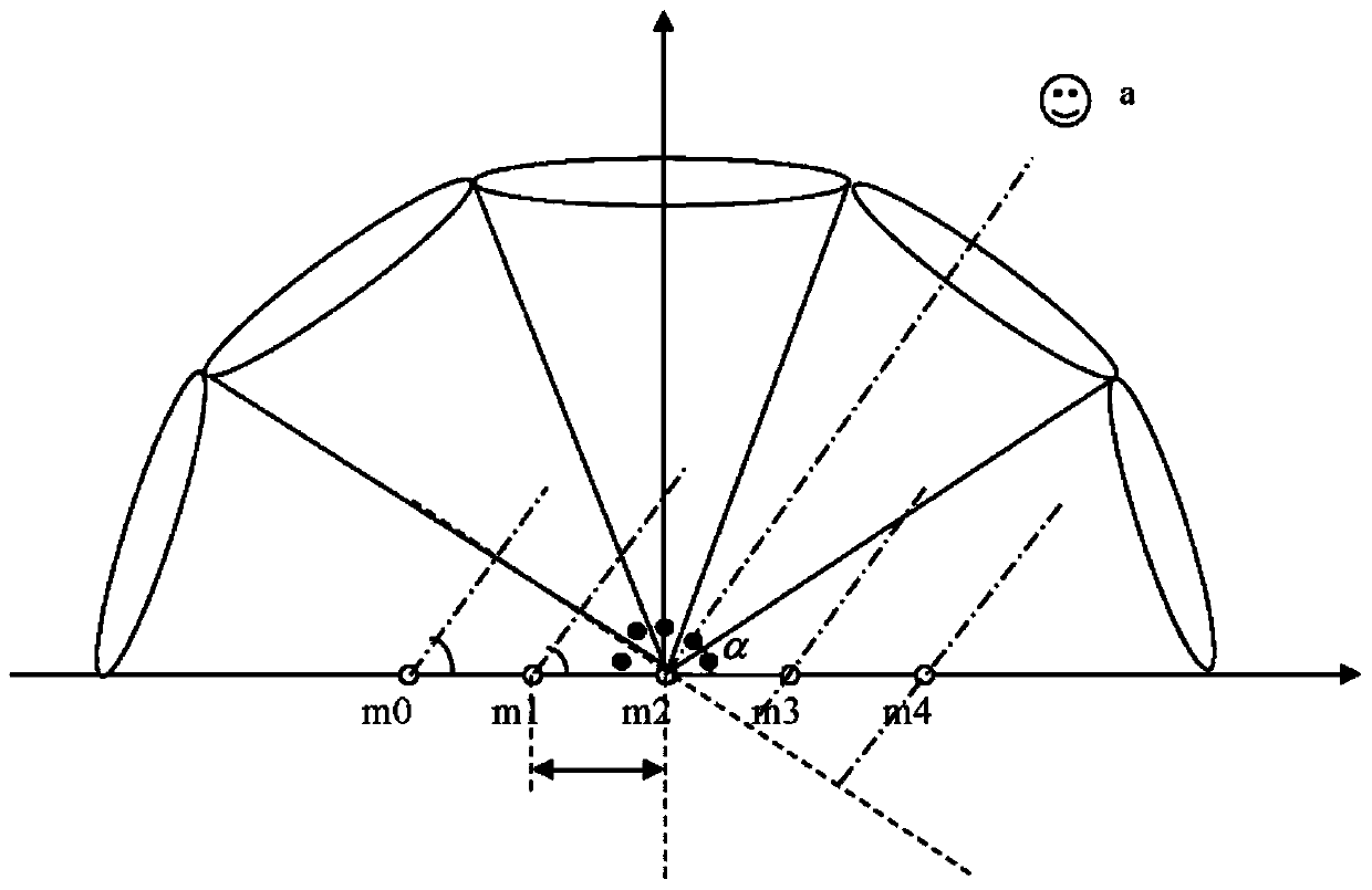 Microphone array voice enhancement method and system