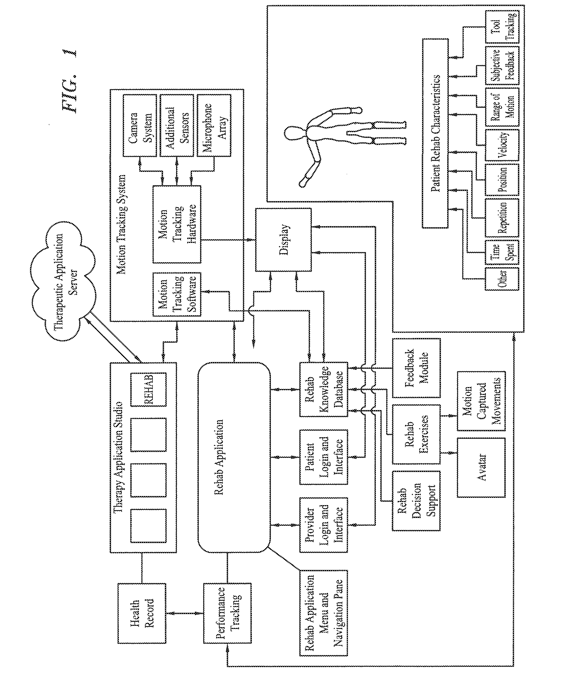 Systems, apparatus and methods for non-invasive motion tracking to augment patient administered physical rehabilitation