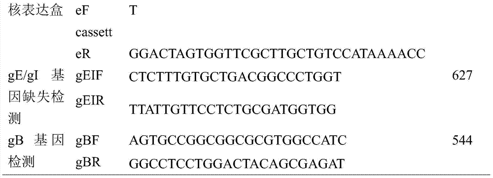 A kind of recombinant porcine pseudorabies virus ge/gi double gene deletion strain and its application