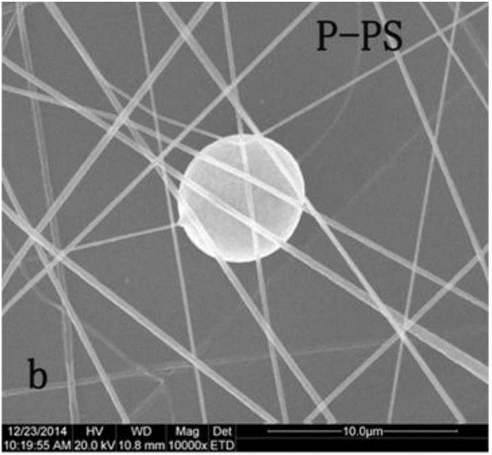 Fluorescent sensing polymer material for detecting nitryl explosives and preparation method