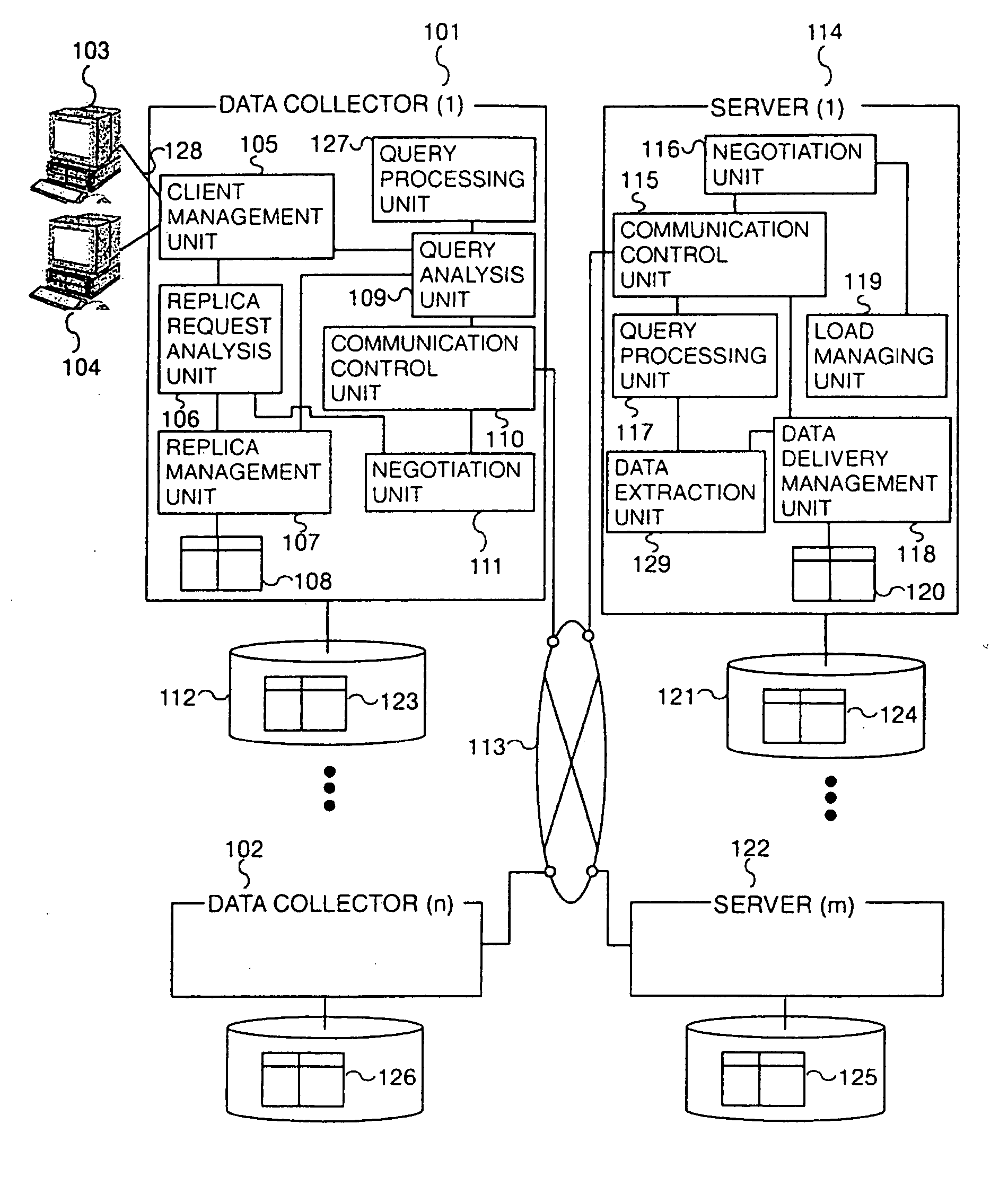 Data warehouse system and query processing method used in the system, and data collecting method and apparatus for the method, and charging method and apparatus in the system