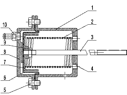 Sectional travel characteristic pneumatic actuator device of turbocharger