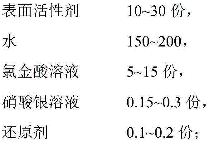 Multifunctional probe and preparation method and application thereof