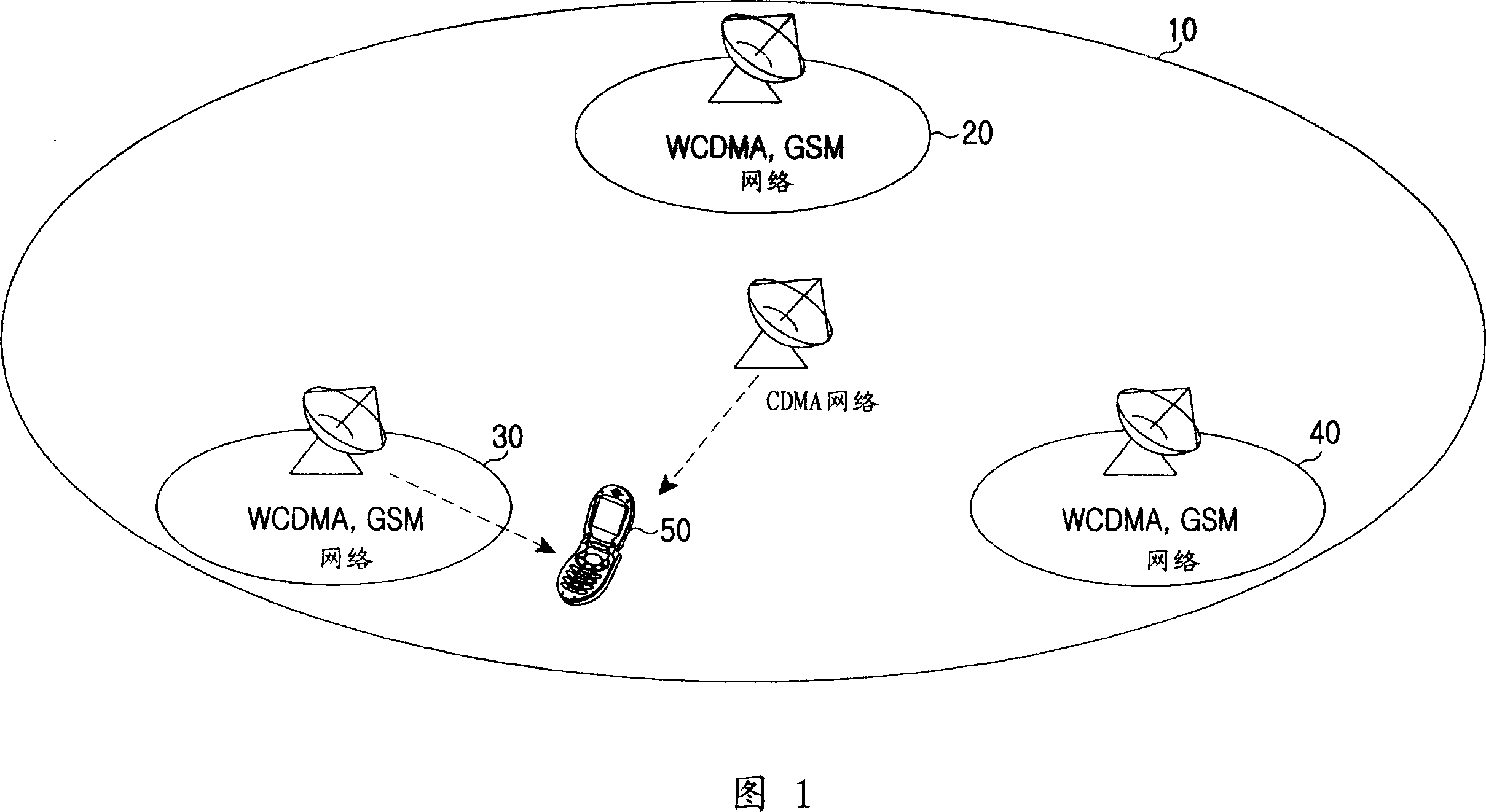 Method of efficiently processing dormant state in packet service and multi-mode terminal for the same