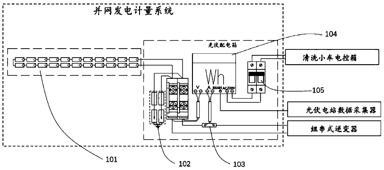 Photovoltaic power station effective power generation utilization hour measurement system and method