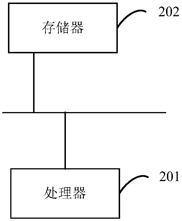 Heat management method based on cached data, server, and storage medium