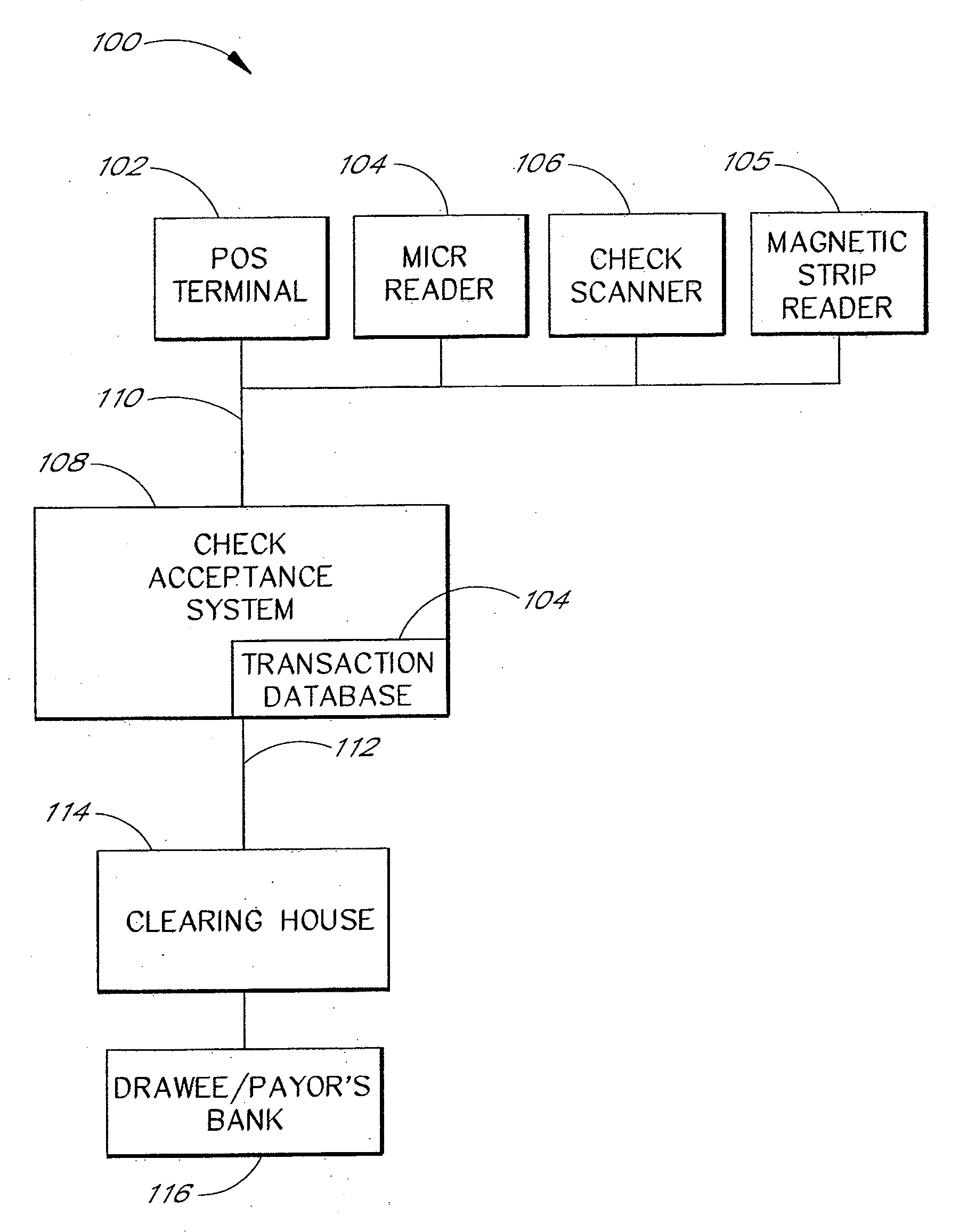 Apparatus and methods for processing misread or miskeyed magnetic indicia