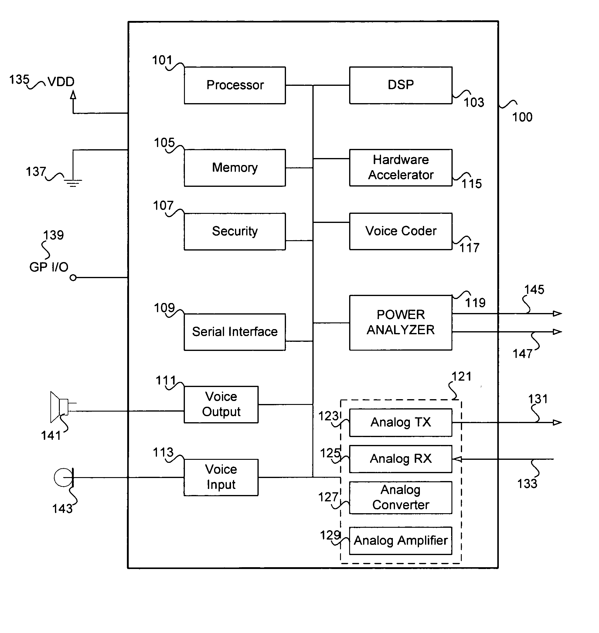 Method and system for monitoring module power status in a communication device