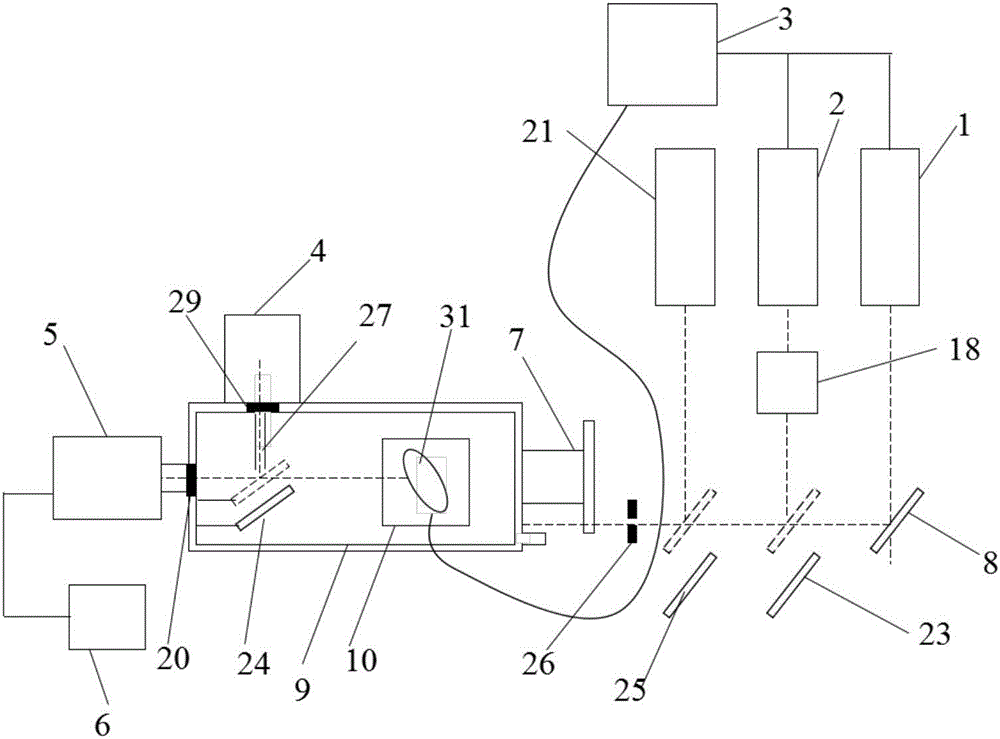 Device for testing normal spectral emissivities of infrared transparent materials