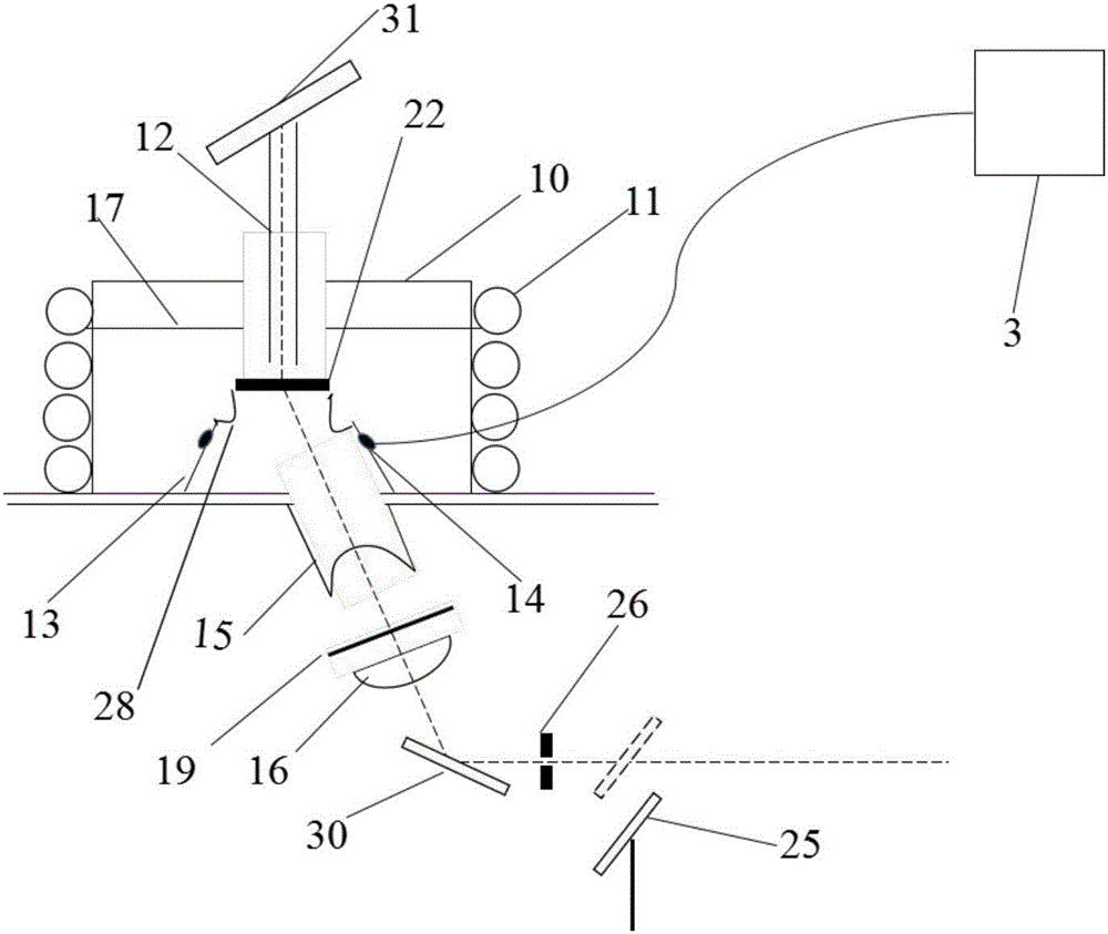 Device for testing normal spectral emissivities of infrared transparent materials