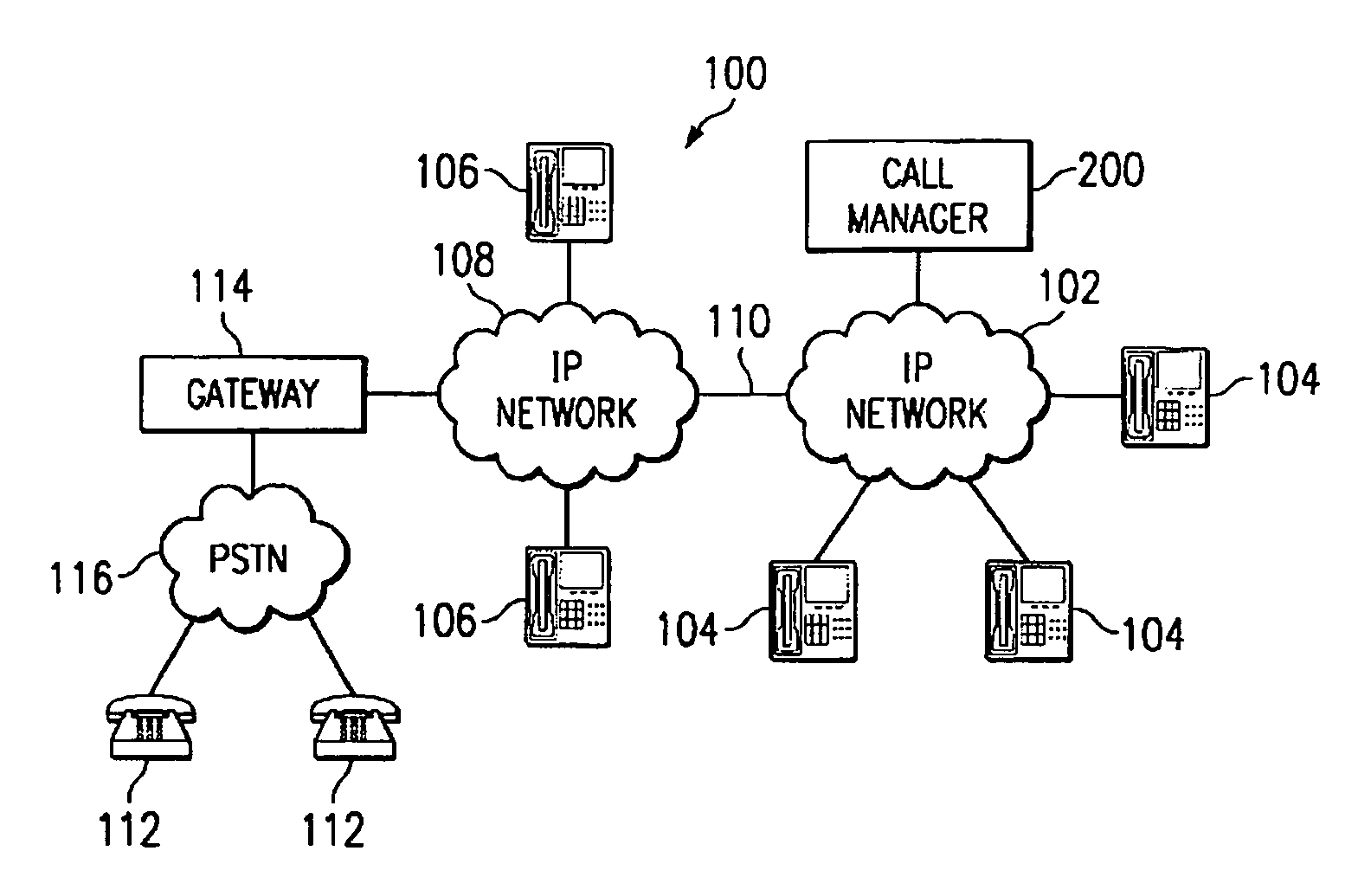 Method and system for managing call requests in a limited bandwidth environment