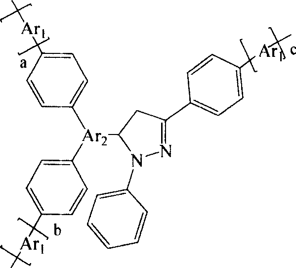 Blue hyper-branched polymer electroluminescent materials using pyrazoline unit as nuclear and preparation method thereof