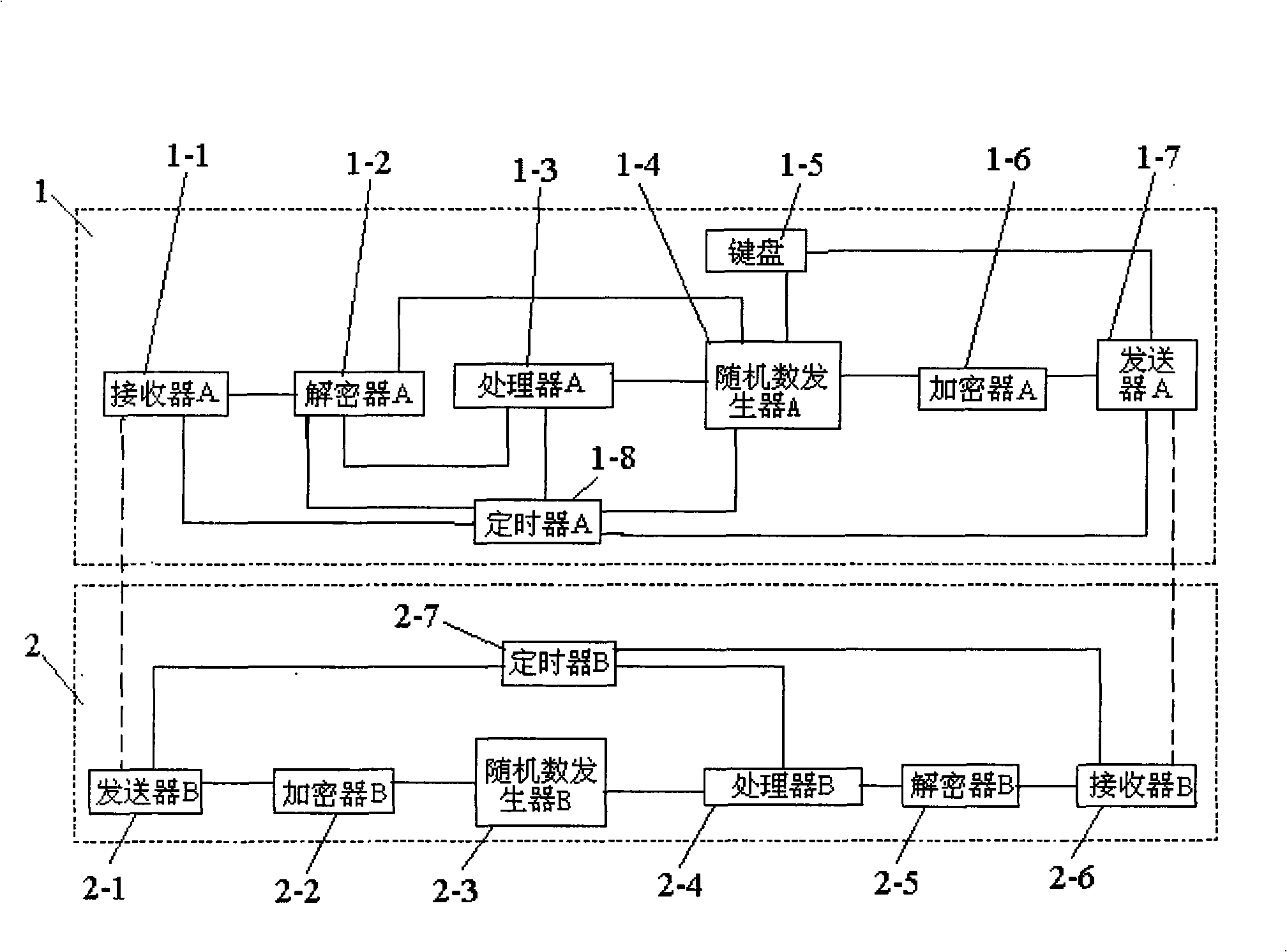 Password distant control lock control system based on AES cryptographic algorithm and control method