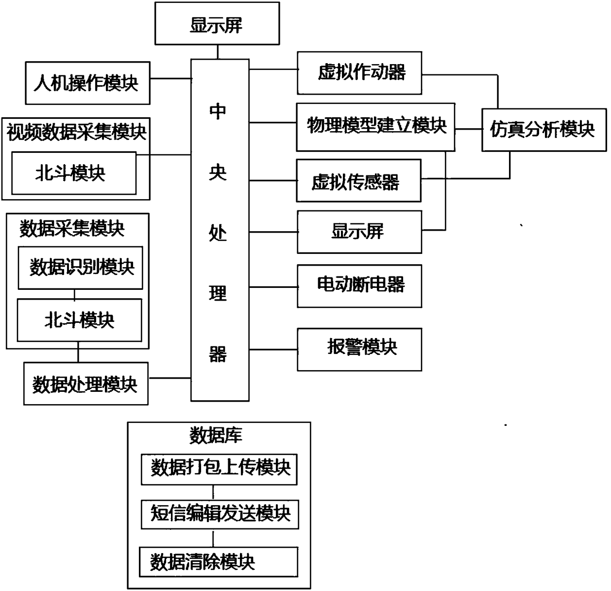 A power information monitoring system