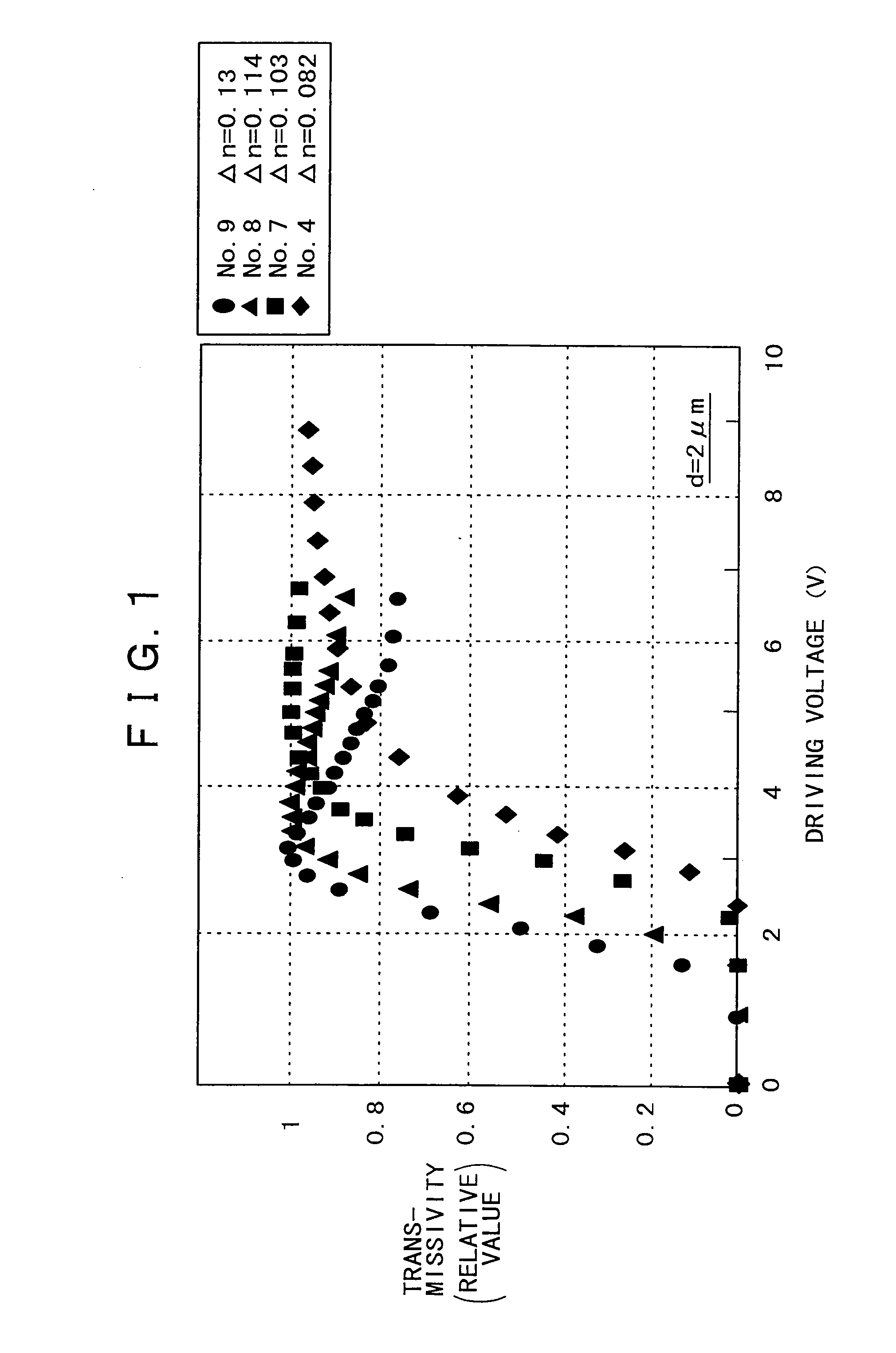 Reflex Liquid Crystal Display Device, Display Apparatus, Projection Optical System, and Projection Display System