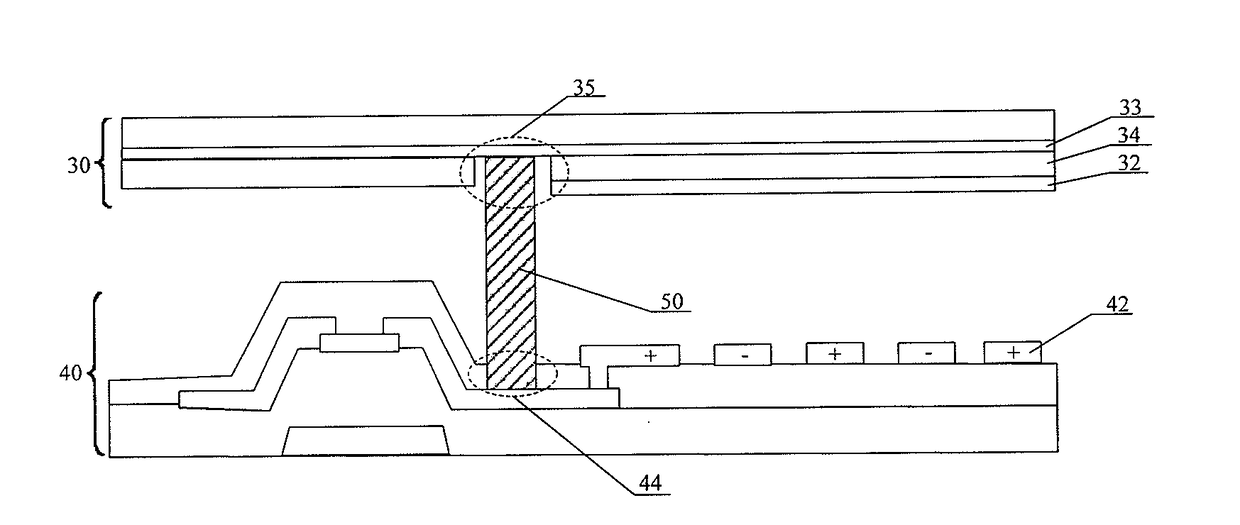 Display device