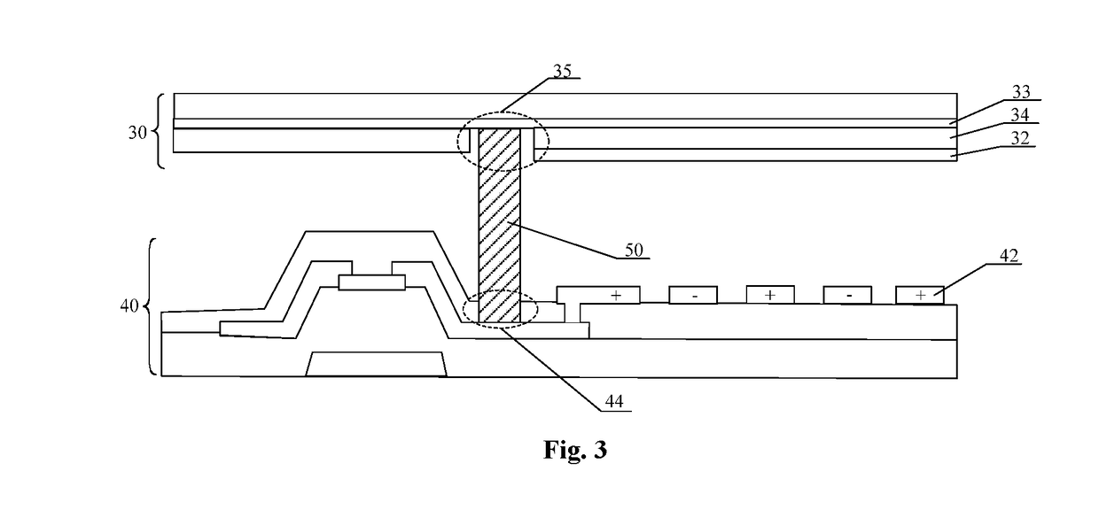 Display device