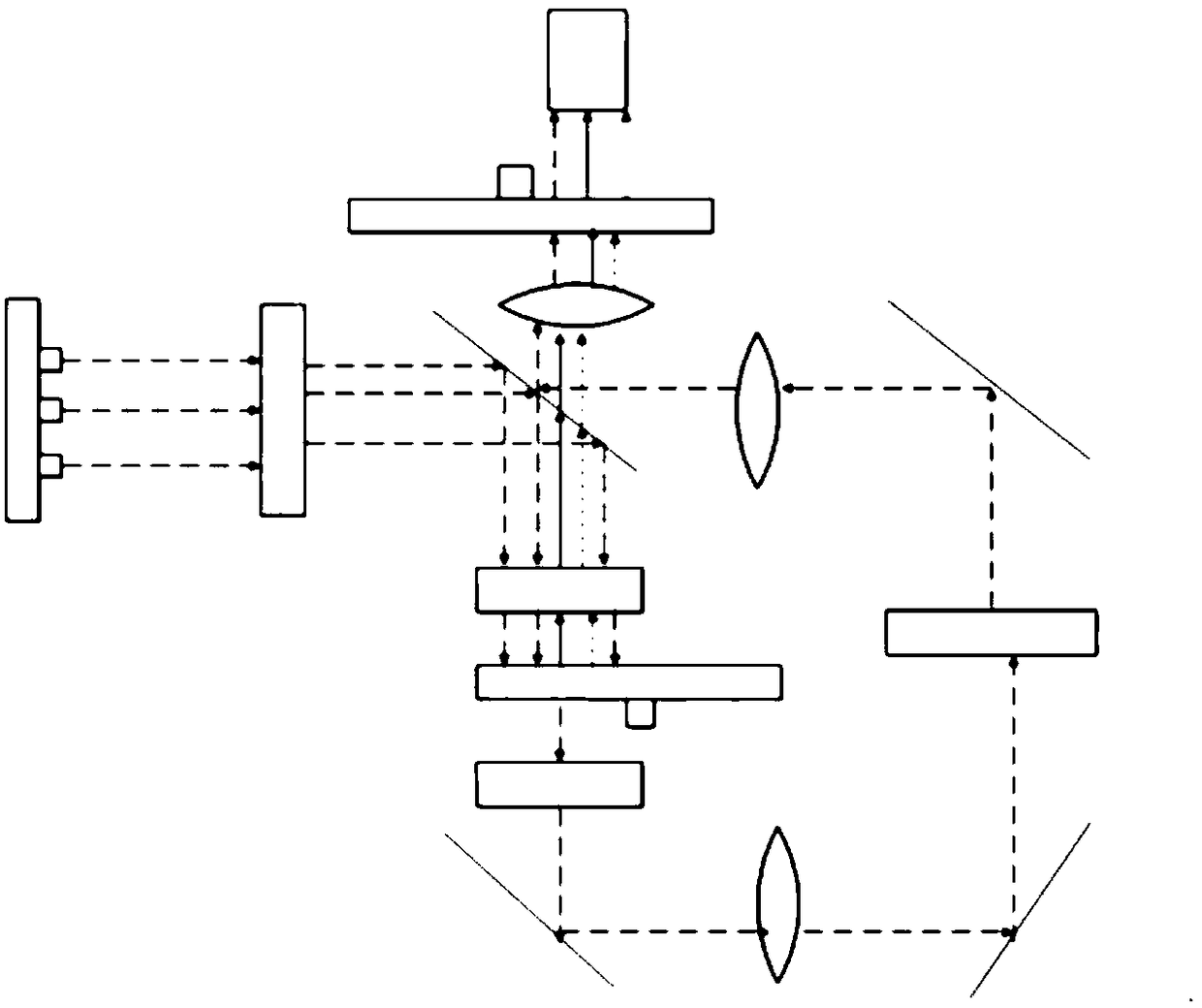 Novel projector light source structure with small size