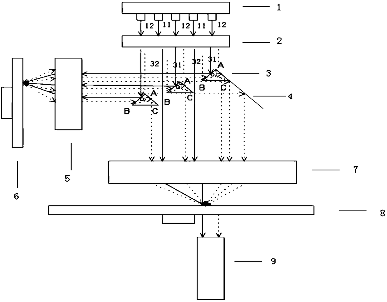 Novel projector light source structure with small size