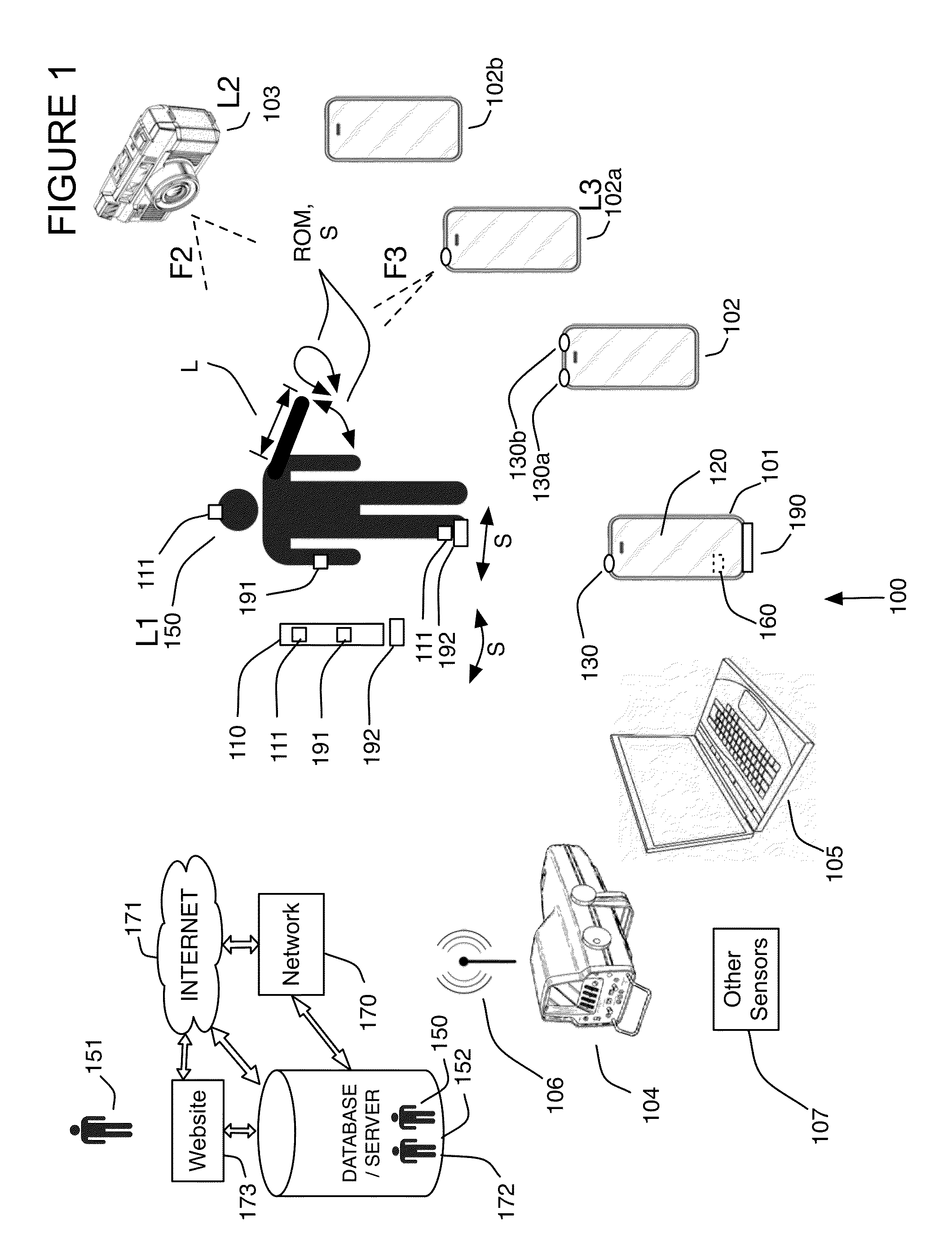 Sensor and media event detection system