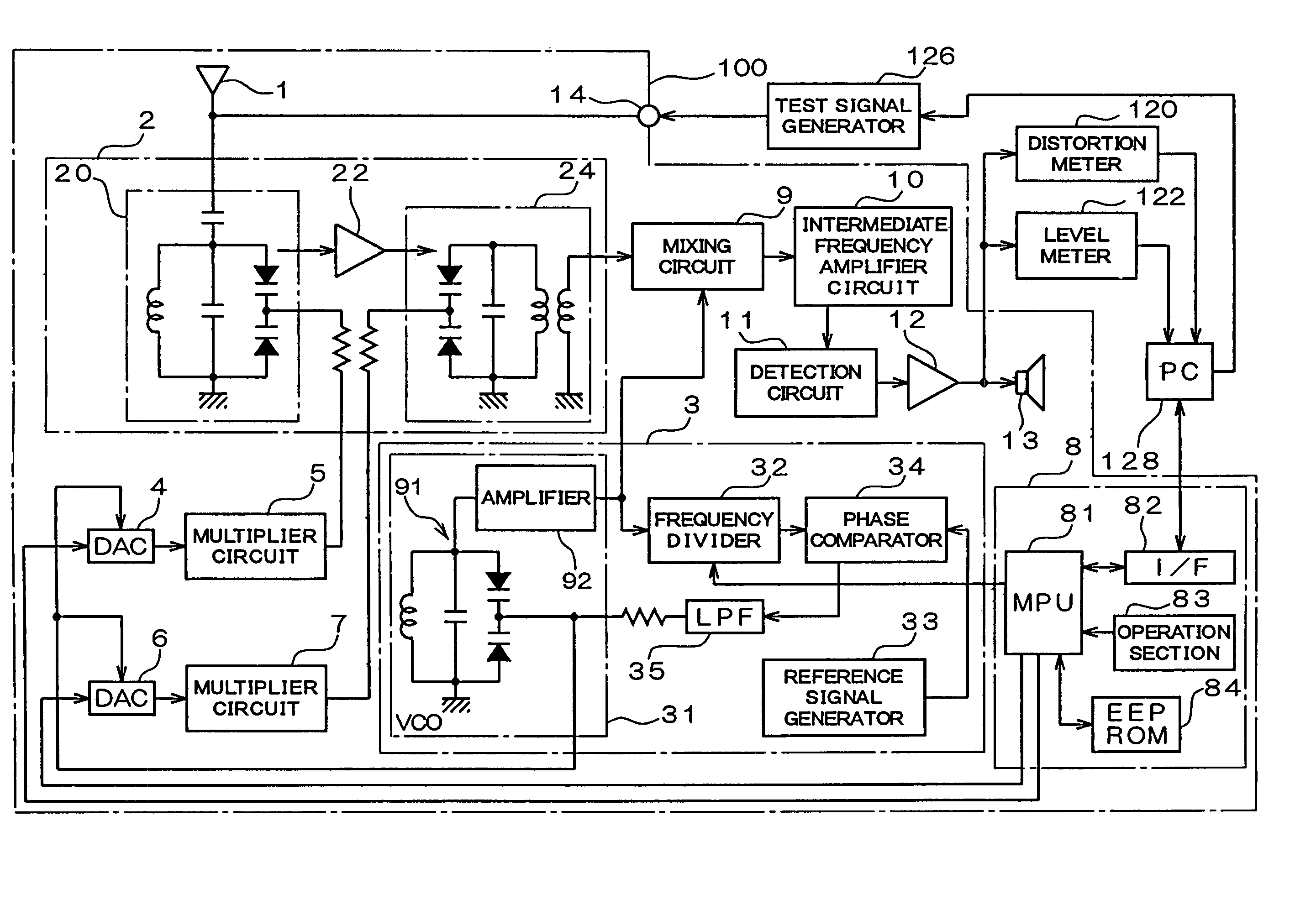 Receiver and its tracking adjusting method