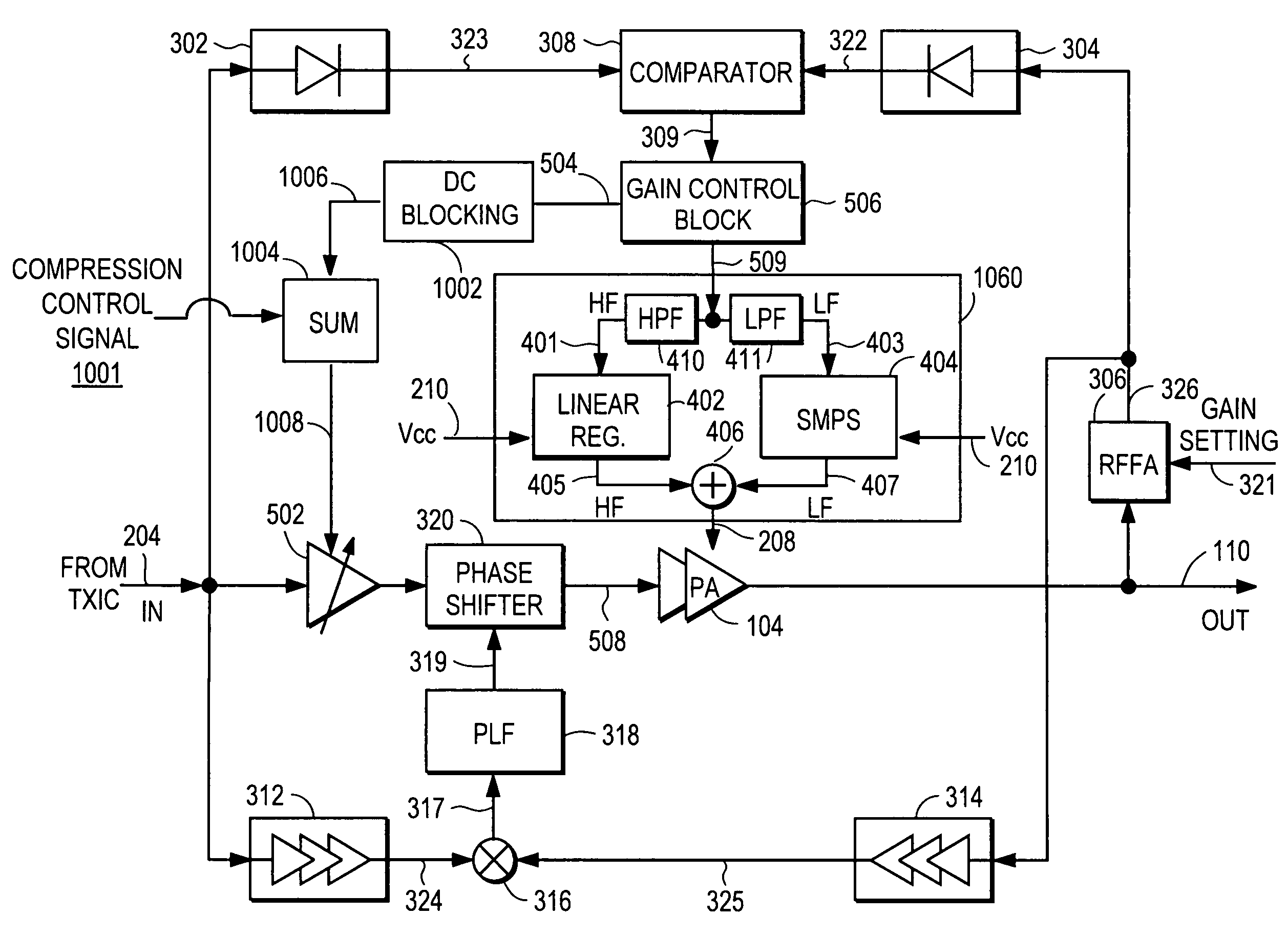 Amplifier compression adjustment circuit