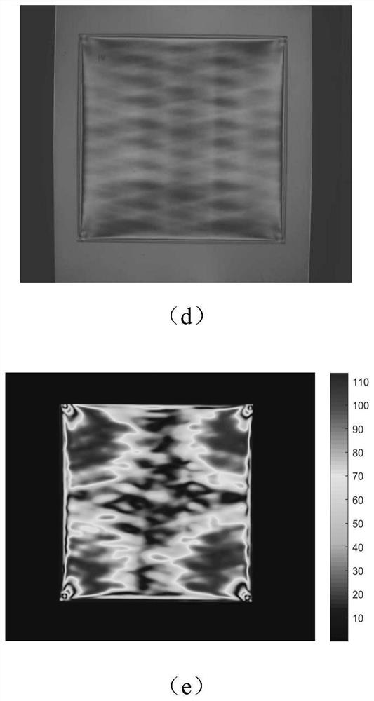 Glass curtain wall stress detection method