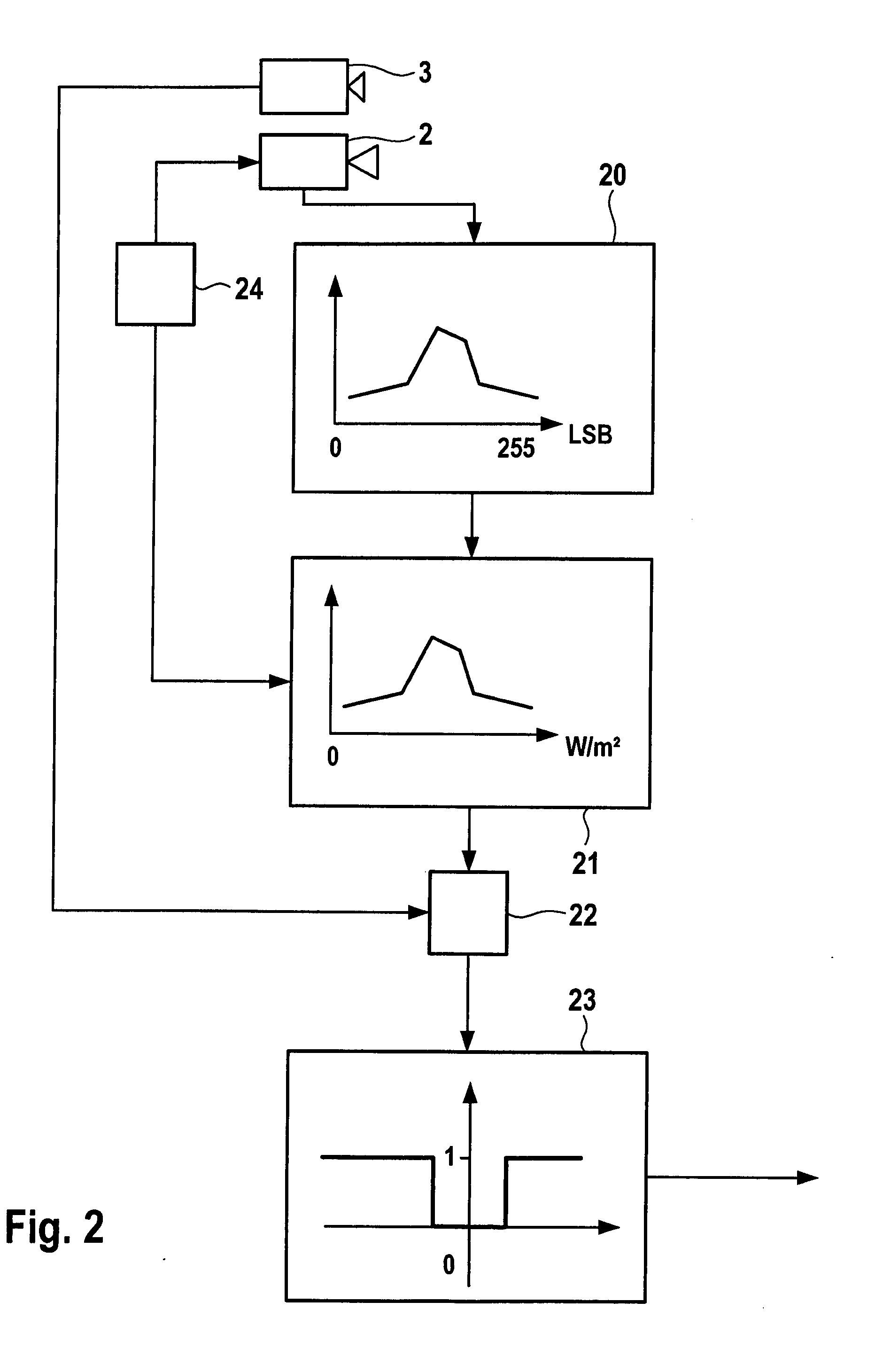 Image recording system