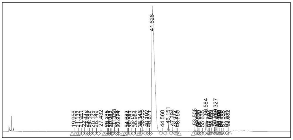 Preparation method of terlipressin impurity Q