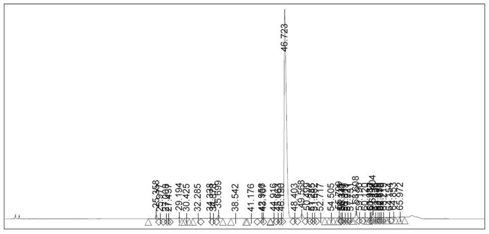 Preparation method of terlipressin impurity Q